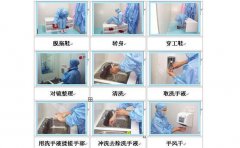 進入無塵車間前應(yīng)哪些事項?進入的流程是什么?